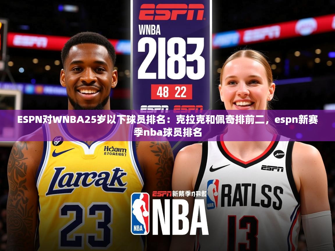 2025爱游戏ayx体育app官方网站入口ESPN对WNBA25岁以下球员排名：克拉克和佩奇排前二，espn新赛季nba球员排名  第1张